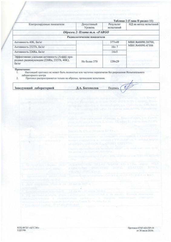 Протокол лабораторных испытаний стр 3